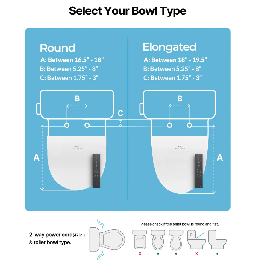Premium Bidet (Elongated) - Image 5